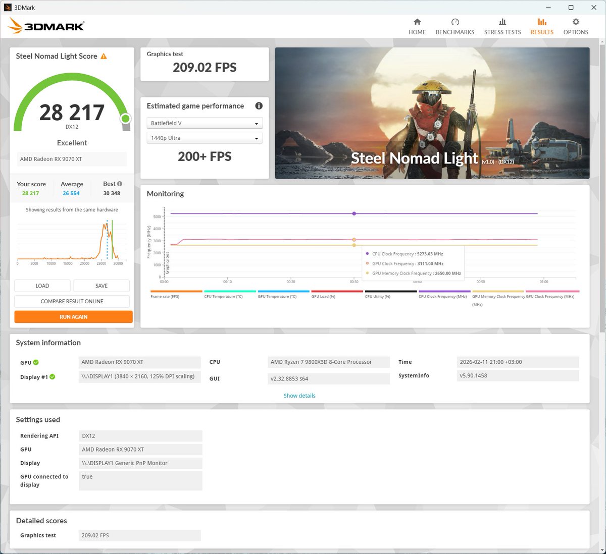TrulyNotHuman's tweet image. اختبارات على السريع:
التحديث آمن و مستقر، الأرقام تتحدث عن أداء ممتاز و عالي

راح أجرب لعبة نيوه اذا فيه تحسن او تعديلات، رغم ان اللعبة ذاتها فيها مشاكل اداء وليس الكرت

ينصح بالتحديث، جربوا واخبرونا اذا واجهتم اي مشاكل او ملاحظات
CPU: OC 5.3Ghz

GPU:
UV -100
VRAM 2664
POWER +10%