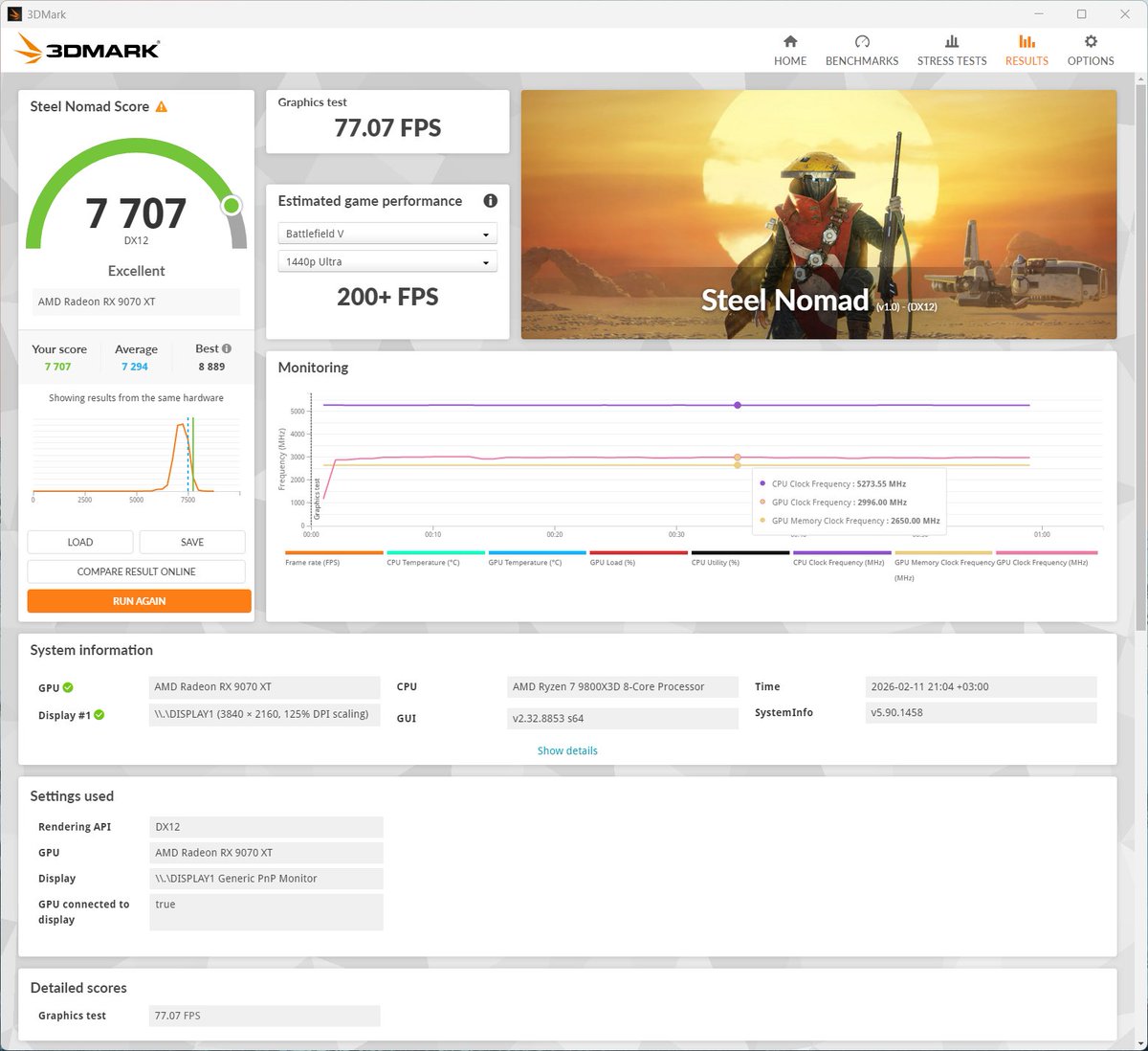 TrulyNotHuman's tweet image. اختبارات على السريع:
التحديث آمن و مستقر، الأرقام تتحدث عن أداء ممتاز و عالي

راح أجرب لعبة نيوه اذا فيه تحسن او تعديلات، رغم ان اللعبة ذاتها فيها مشاكل اداء وليس الكرت

ينصح بالتحديث، جربوا واخبرونا اذا واجهتم اي مشاكل او ملاحظات
CPU: OC 5.3Ghz

GPU:
UV -100
VRAM 2664
POWER +10%
