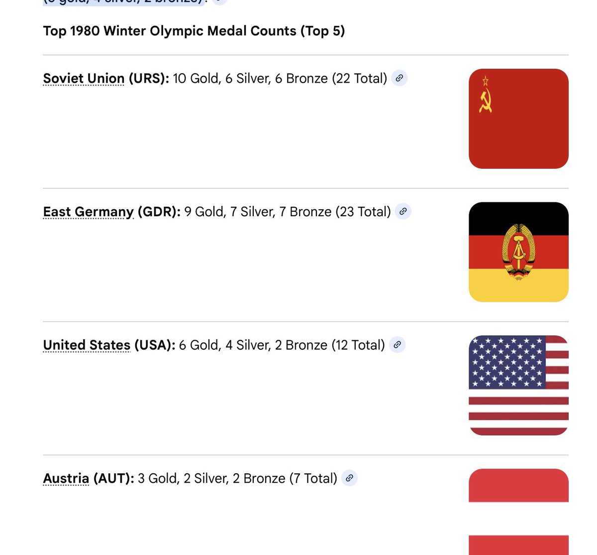 It’s stunning to look for the Russian medal totals at the Olympics and see nothing on the board.  I realize that the Russians can’t compete under their flag, but even with 13 athletes, you’d think they’ have one medal.