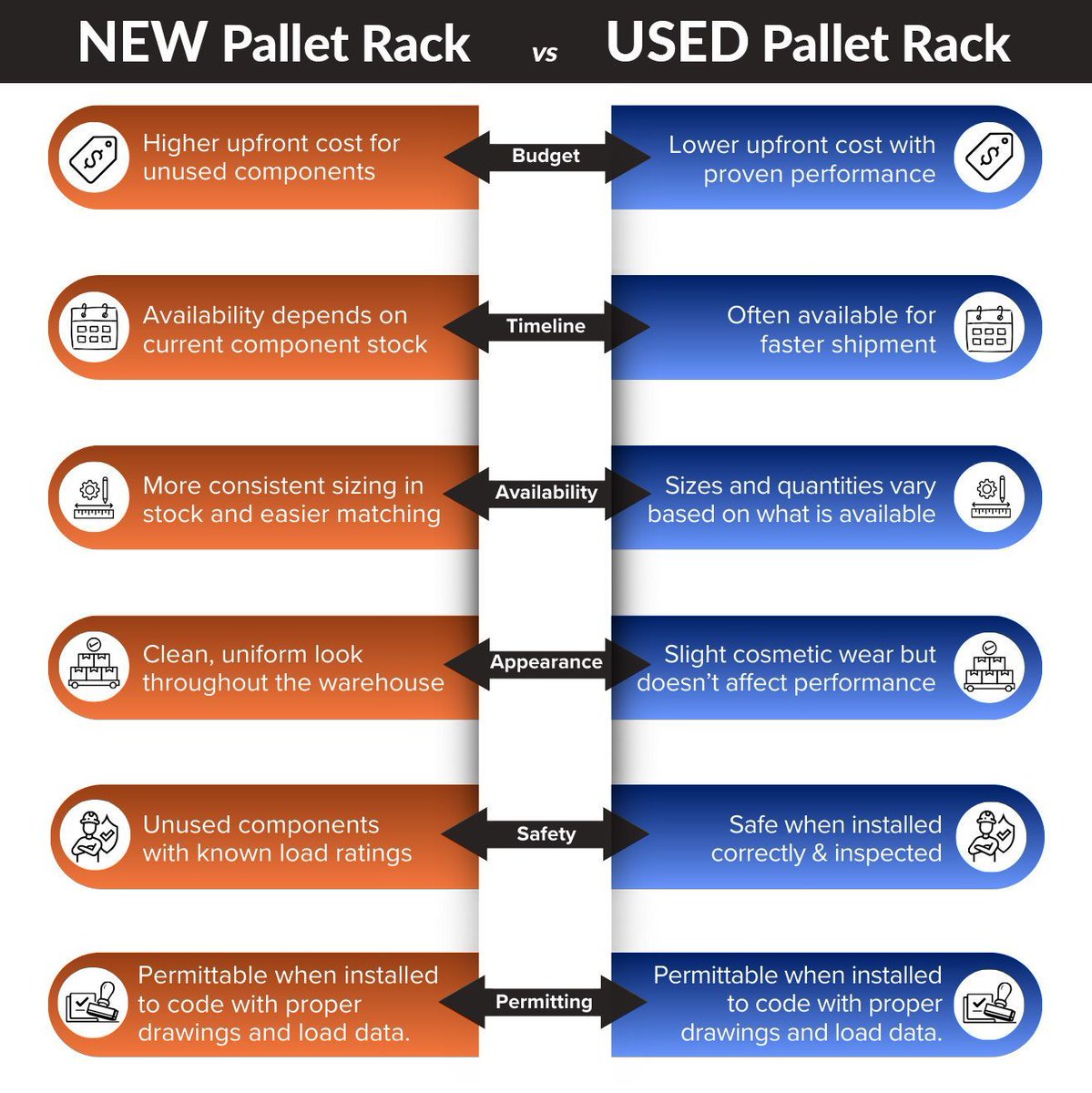 SJF MaterialHandling tweet media