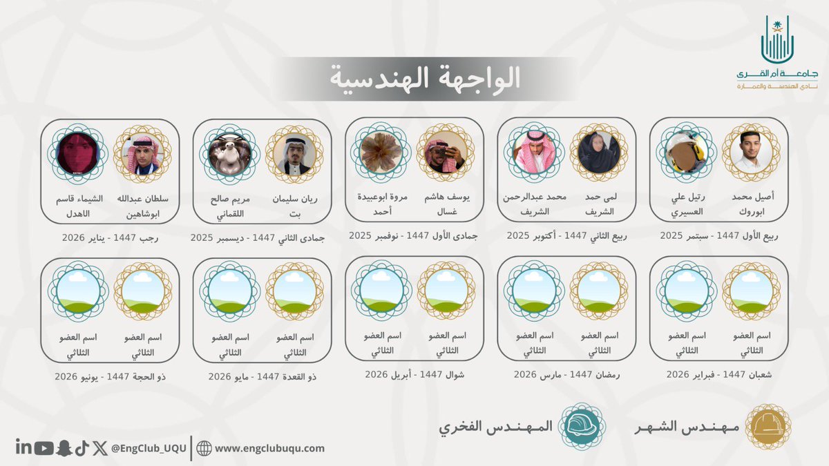 نادي الهندسة والعمارة 👷🏽 tweet media