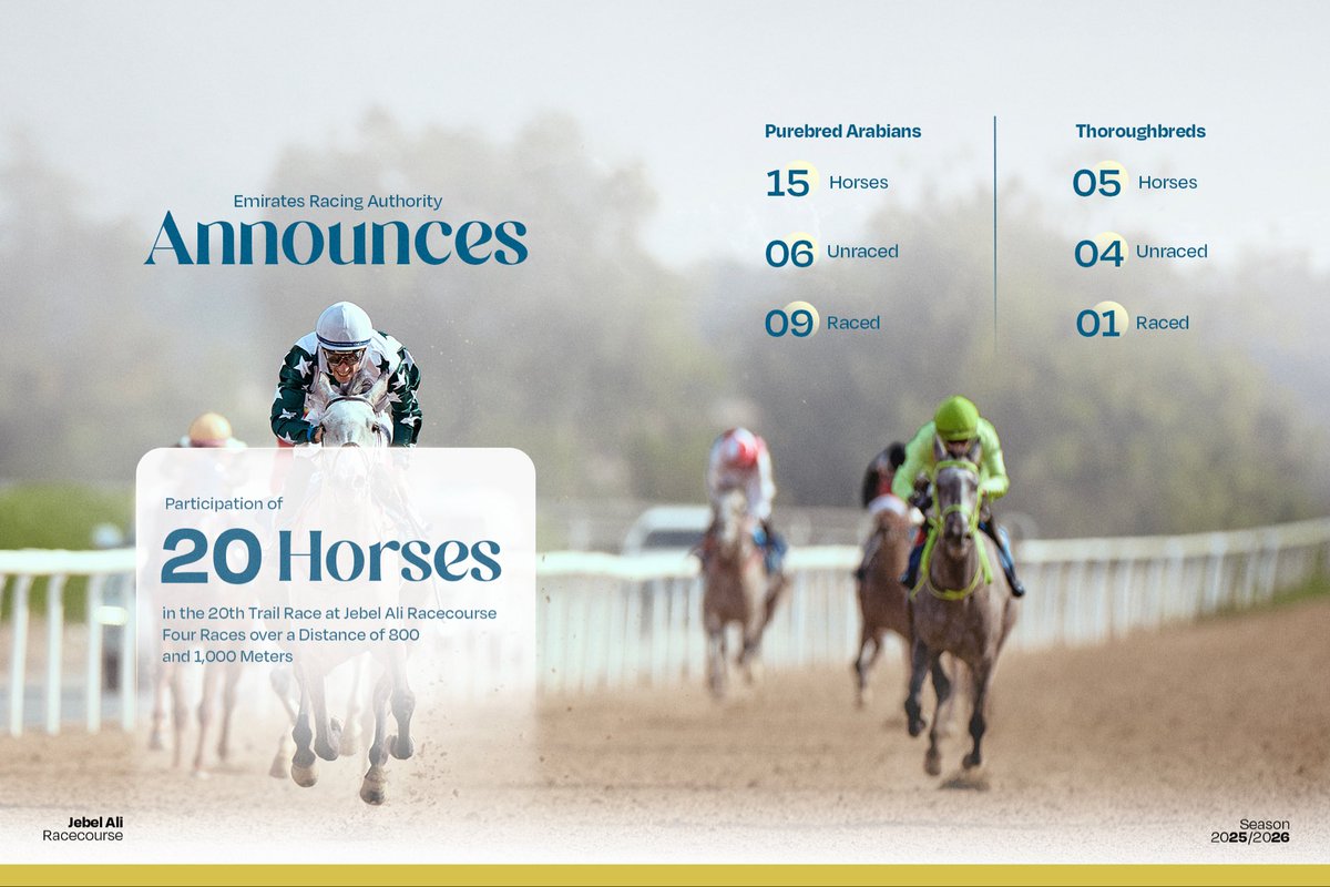 Emirates Racing Authority @RacingEra - Twitter Profile | TwStalker