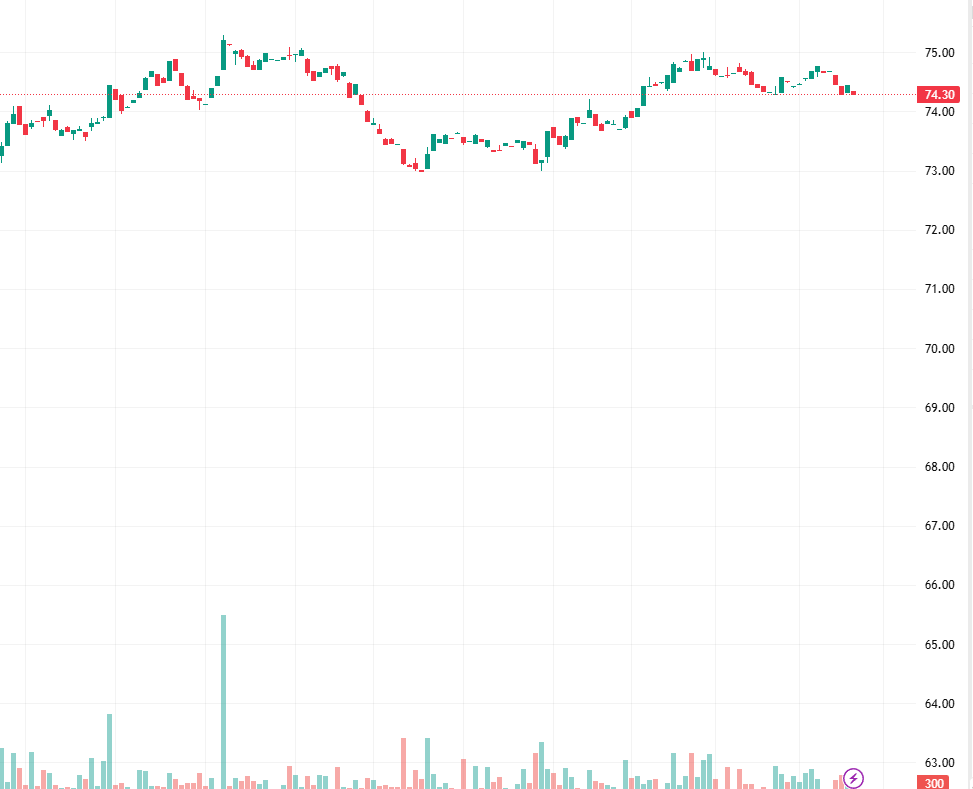 Monmon_pso2's tweet photo. $SOLS De-risked, re-rated. Still room to run. https://t.co/moCfiduJEf