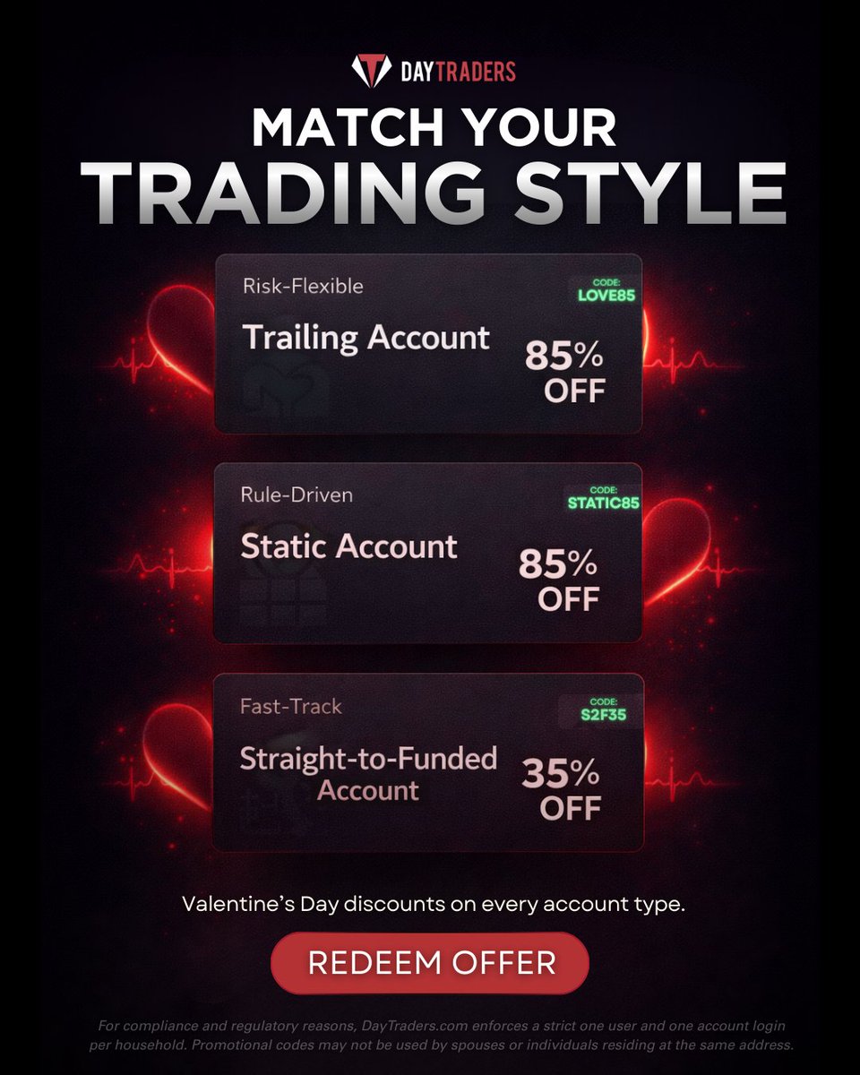 Day Traders tweet media