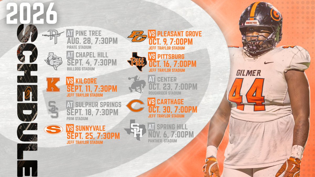 GilmerBuckeyeFB tweet media