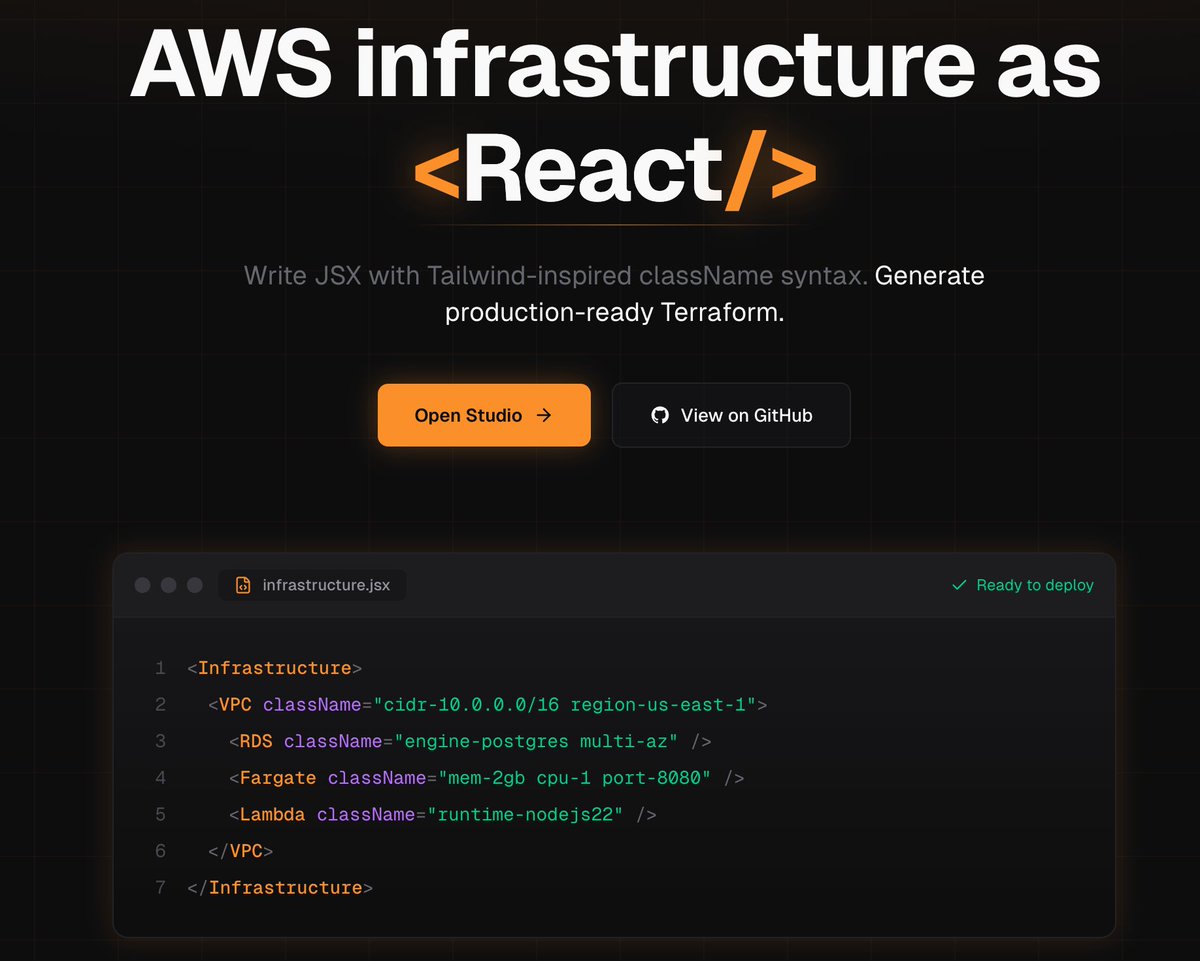 Seb ⚛️ ThisWeekInReact.com tweet media