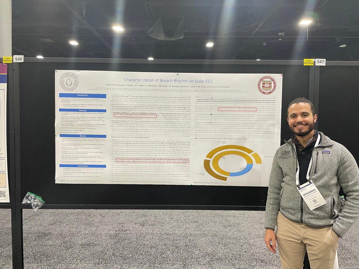 WashU Medicine Neurology tweet media