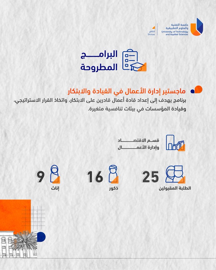 #يوتاس

تواصل #جامعة_التقنية_والعلوم_التطبيقية بشناص تعزيز مسيرتها الجامعية بطرح برنامجي الدراسات العليا:

🔹ماجستير العلوم في الجمارك والضرائب
🔹ماجستير إدارة الأعمال في القيادة والابتكار

برامج مصممة لتلبية احتياجات سوق العمل، وإعداد كفاءات وطنية متخصصة في القيادة والابتكار✨