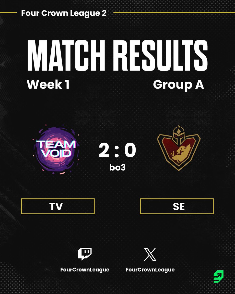 Four Crown League tweet media