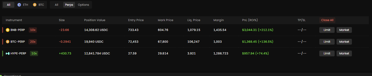 Fest18859074's tweet image. 🚀 Testing HotStuff Trade across all pairs and I’m loving it — everything works smooth and fast! ⚡
Super impressed with how seamless it feels. This is next-level DeFi! 💯🔥
#HotStuffTrade #DeFi #CryptoTesting #SmoothTrading #NextLevel