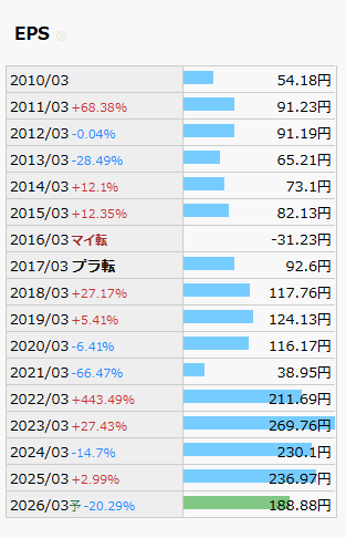 アメクマ🐲 (@Masa1009tw1) / Posts / X