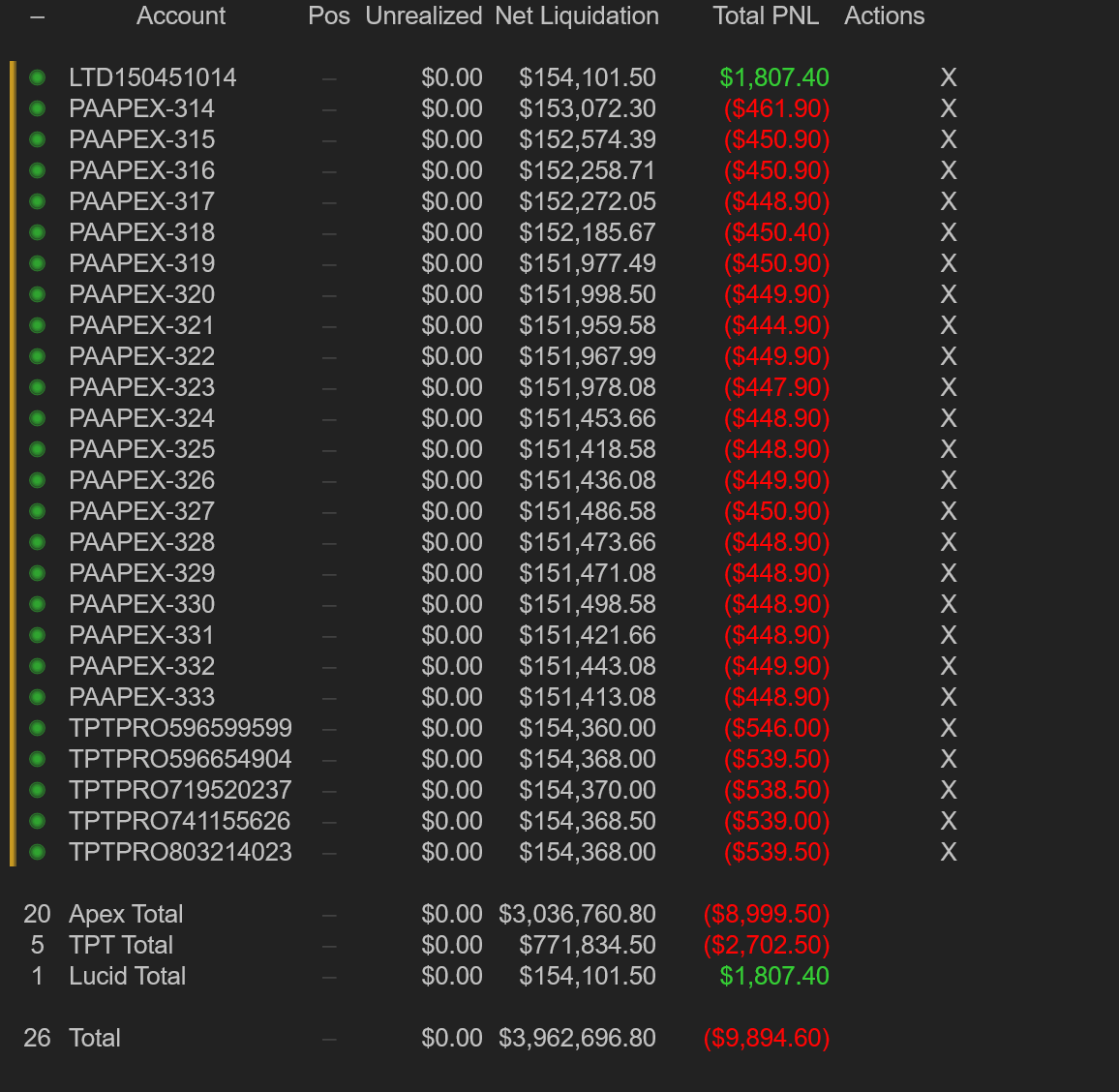 Nutty Bar Trading tweet media