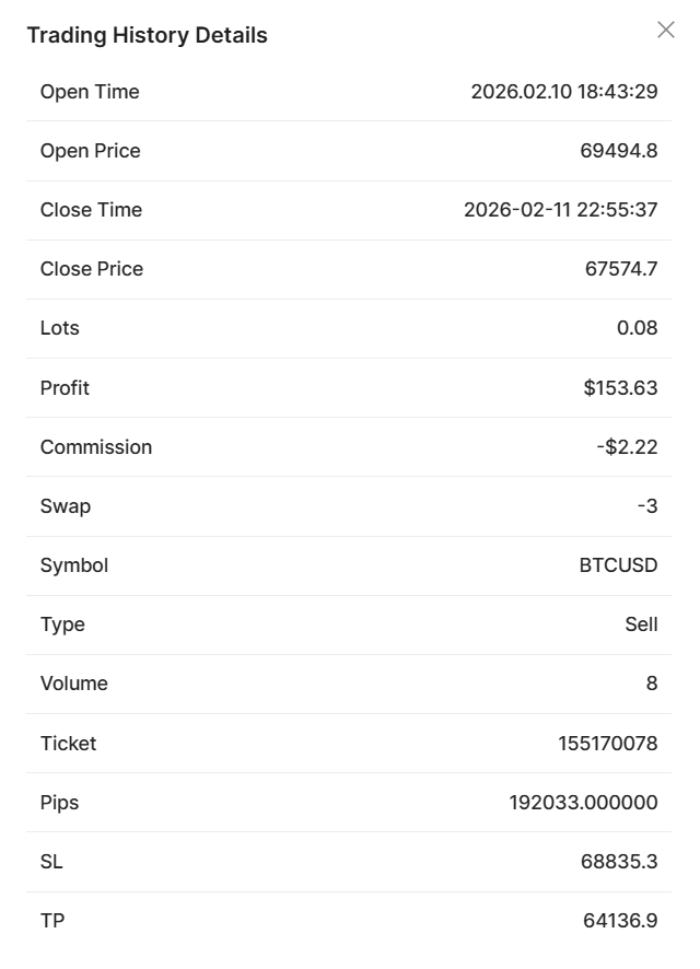 THE FUDA tweet media