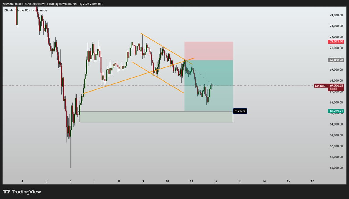 THE FUDA tweet media