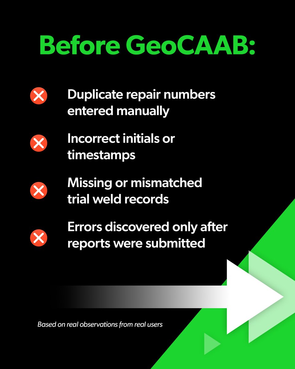 GeoCaab's tweet photo. 🚫Before GeoCAAB vs After GeoCAAB. ✅ Real projects. Real comparisons. Real operational improvements.

From eliminating reporting errors to reducing overtime and removing progress payment disputes, this is what changes when QC moves from manual processes to a fully digital system.

See the real before-and-after comparison from RTD Enterprises and what digital QC actually looks like in the field.

👉 https://t.co/EmeCroiXZr

#DigitalQC #GeoCAAB #Geosynthetics #QualityControl #ConstructionTechnology #LinerInstallation #FieldToOffice #DataDrivenConstruction