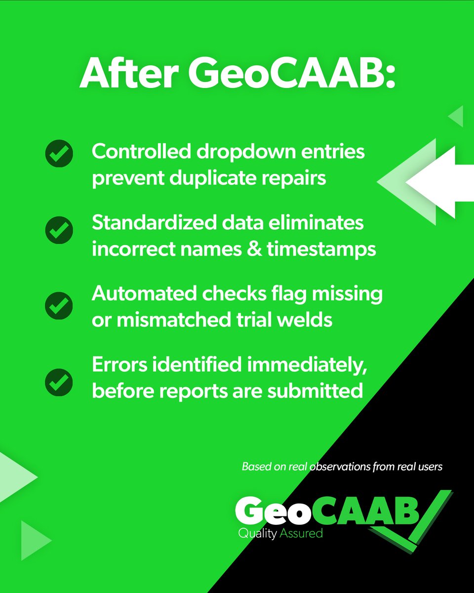 GeoCaab's tweet photo. 🚫Before GeoCAAB vs After GeoCAAB. ✅ Real projects. Real comparisons. Real operational improvements.

From eliminating reporting errors to reducing overtime and removing progress payment disputes, this is what changes when QC moves from manual processes to a fully digital system.

See the real before-and-after comparison from RTD Enterprises and what digital QC actually looks like in the field.

👉 https://t.co/EmeCroiXZr

#DigitalQC #GeoCAAB #Geosynthetics #QualityControl #ConstructionTechnology #LinerInstallation #FieldToOffice #DataDrivenConstruction