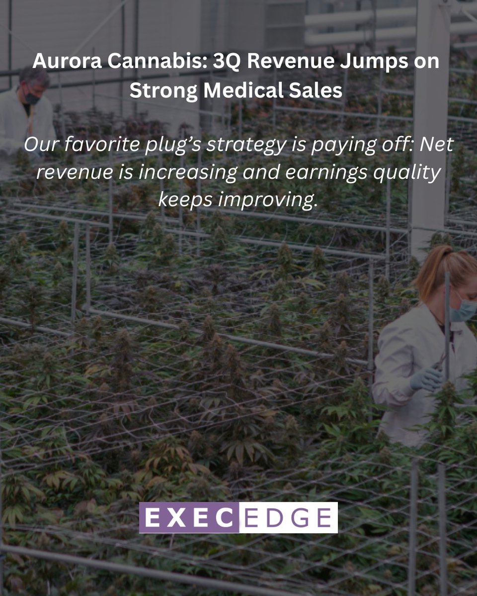 Corp Gov tweet media