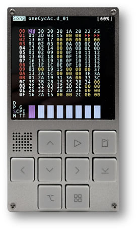 xcmioo's tweet photo. #groovebox size ‹› comparison
update : picoTracker Advance
∞ https://t.co/71wK3CJ3Ci
Full resolution : https://t.co/CmSY3DFMjE
#akai #arturia #dirtywave #elektron #korg #novation #polyend #roland #sonicware #teenageengineering #yamaha a.o. https://t.co/FPiCyGCFx9
