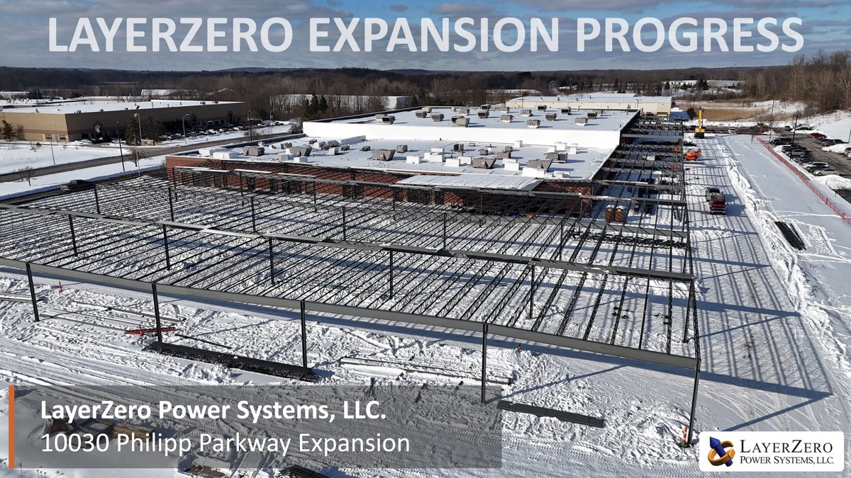 LayerZero® | 25 Years of Reliability tweet media