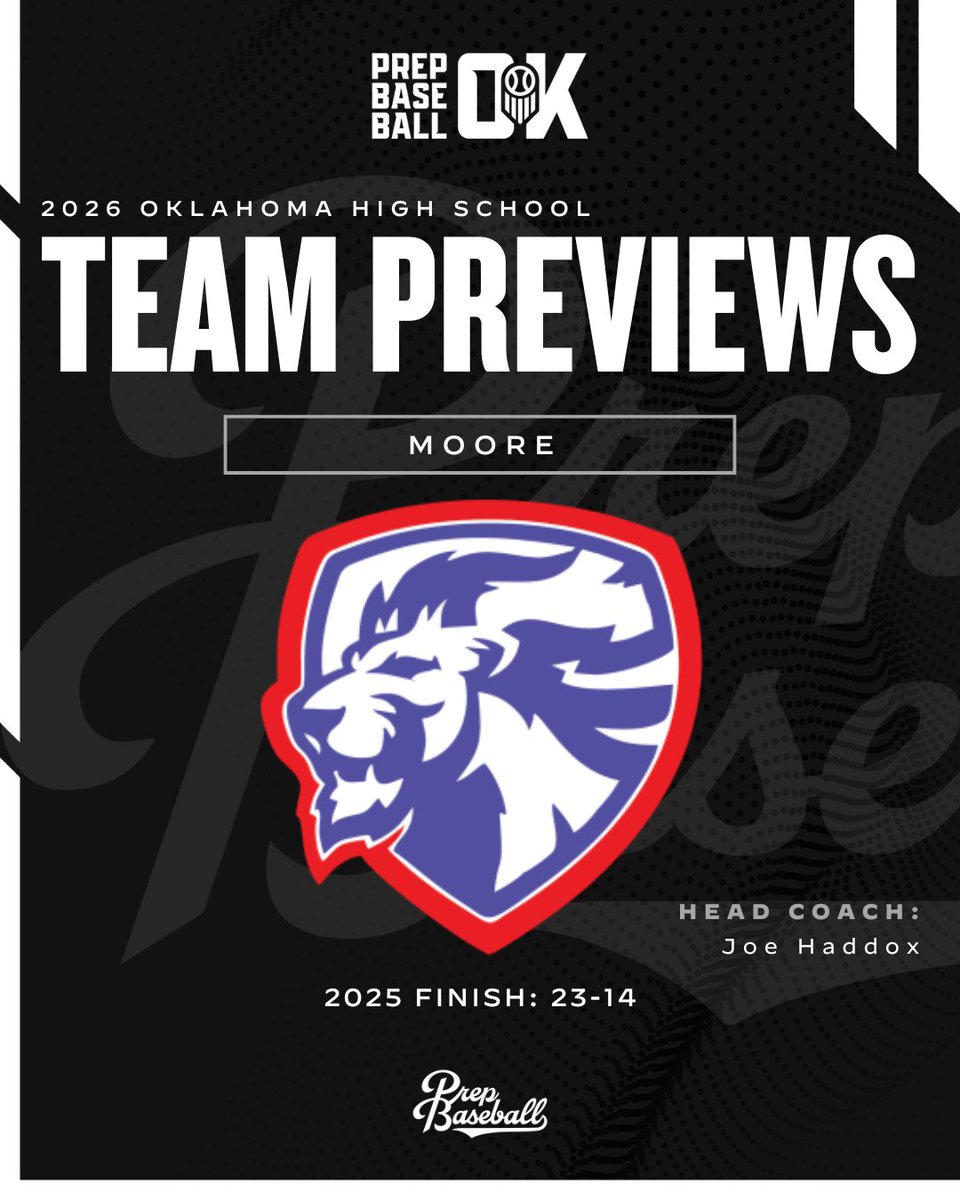 Prep Baseball Oklahoma tweet media