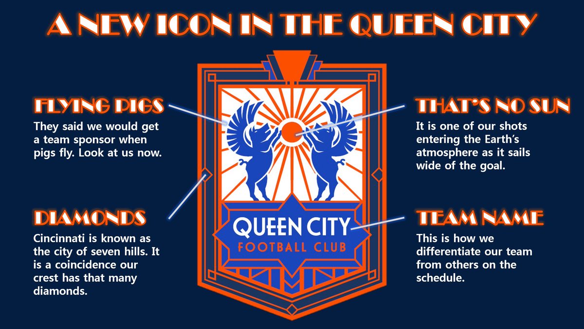 Queen City Football Club tweet media