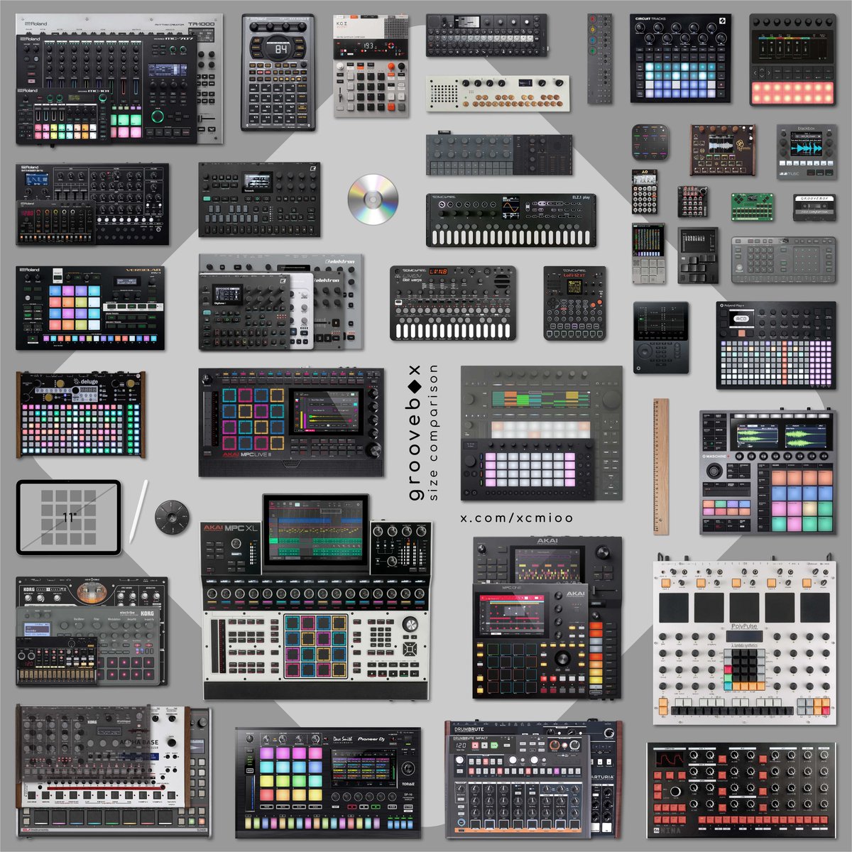 xcmioo's tweet photo. #groovebox size ‹› comparison
update : picoTracker Advance
∞ https://t.co/71wK3CJ3Ci
Full resolution : https://t.co/CmSY3DFMjE
#akai #arturia #dirtywave #elektron #korg #novation #polyend #roland #sonicware #teenageengineering #yamaha a.o. https://t.co/FPiCyGCFx9