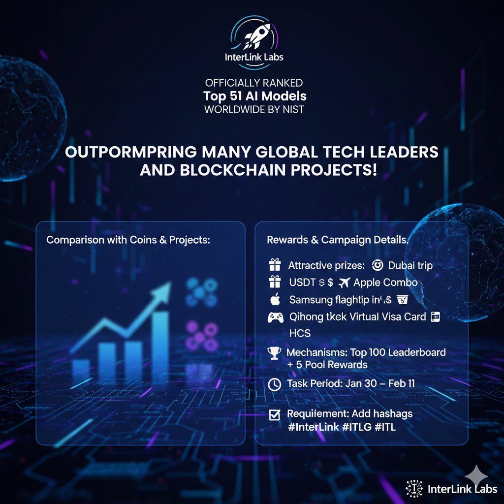 SumanMVN's tweet photo. 🚀 InterLink Labs officially ranked Top 51 AI Models worldwide by NIST – outperforming many global tech leaders and blockchain projects!
 #InterLink #ITLG #ITL https://t.co/WHymrxQBWj