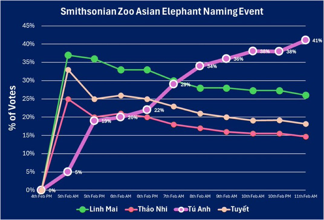 Never Broke Again tweet media