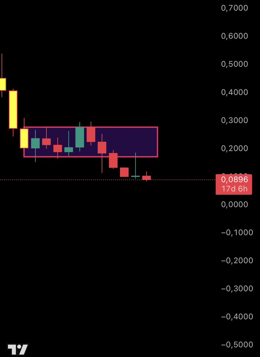 Luiyitter tweet media