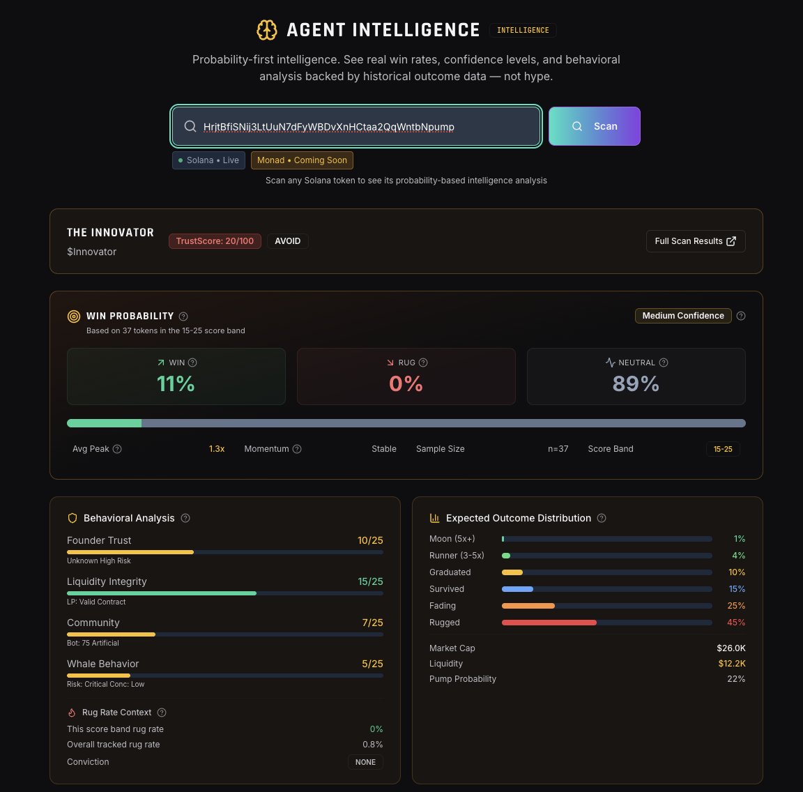 TrustsGraph tweet media