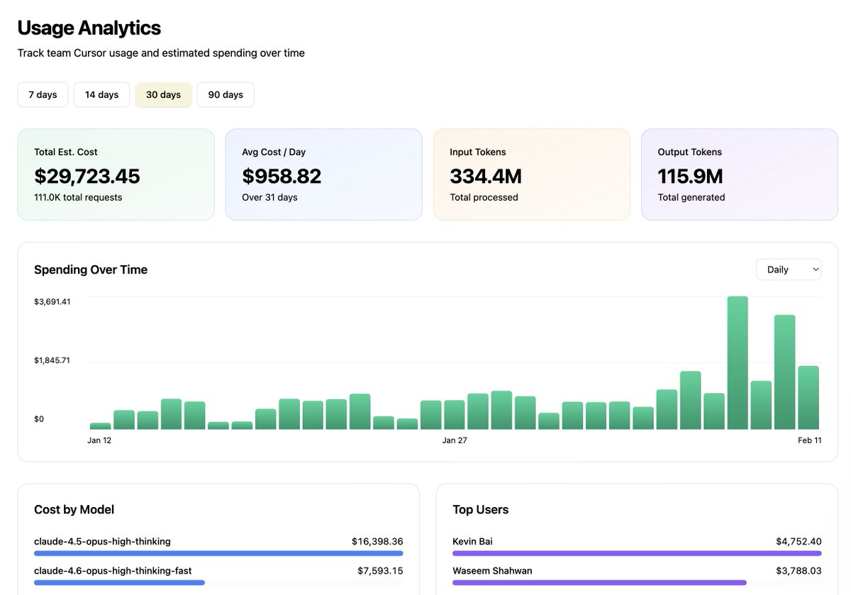 Victor Cardenas Codriansky tweet media