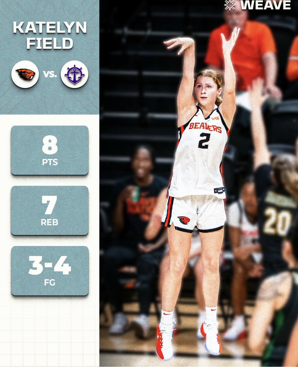 A career high 23 points for Olivia Hamlin and an efficient game for Katelyn Field. #WEAVE 🧶