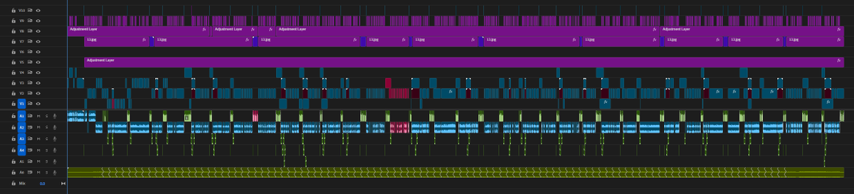 Sathiya - Video Editor tweet media