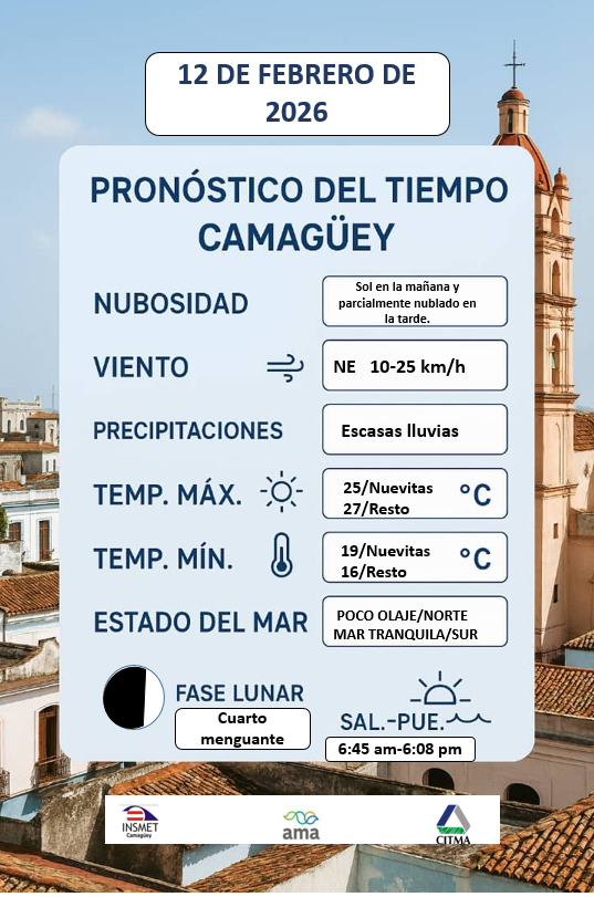 Variables meteorológicas del tiempo para mañana, en la provincia de Camagüey.