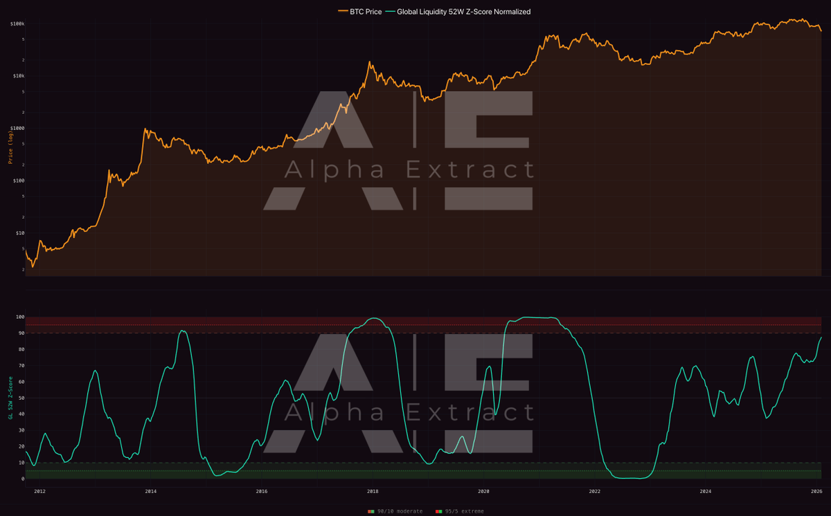 Alpha Extract tweet media