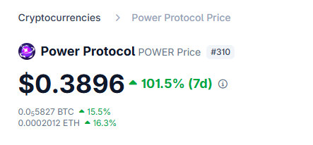 The #1 <a href="/fableborne/">Fableborne</a> primordials holder is a long time OG of the community with 115 Genesis NFTs. 

Each primordial was airdropped $650 per before TGE, and gets 1197 $POWER /m for 6 months. 

That's 137,655 $POWER or $53k USD per month.

Yesterday was month 2/6. 

Crypto Gaming.