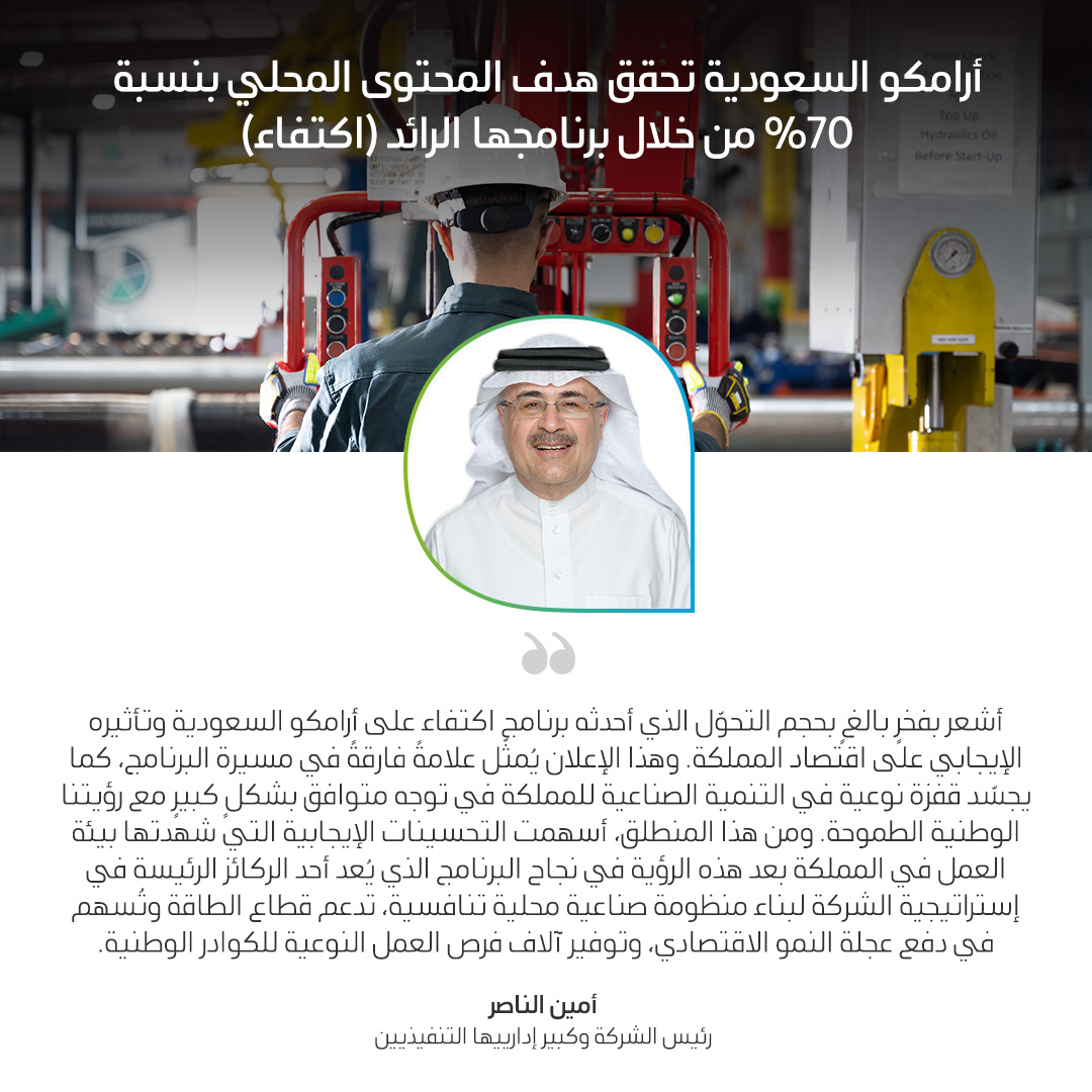 saudi_aramco's tweet photo. نفخر بتحقيق الهدف الذي أُعلن قبل عشر سنوات بالوصول إلى نسبة 70% من المحتوى المحلي في مشترياتنا من خلال برنامج اكتفاء، وقد وضعنا الآن هدفًا جديدًا أكثر طموحًا يتمثل في بلوغ 75% بحلول عام 2030م لدعم التحول الاقتصادي طويل المدى في المملكة

تعرّف على المزيد
https://t.co/Kyqie95a2f

@iktvaAramco