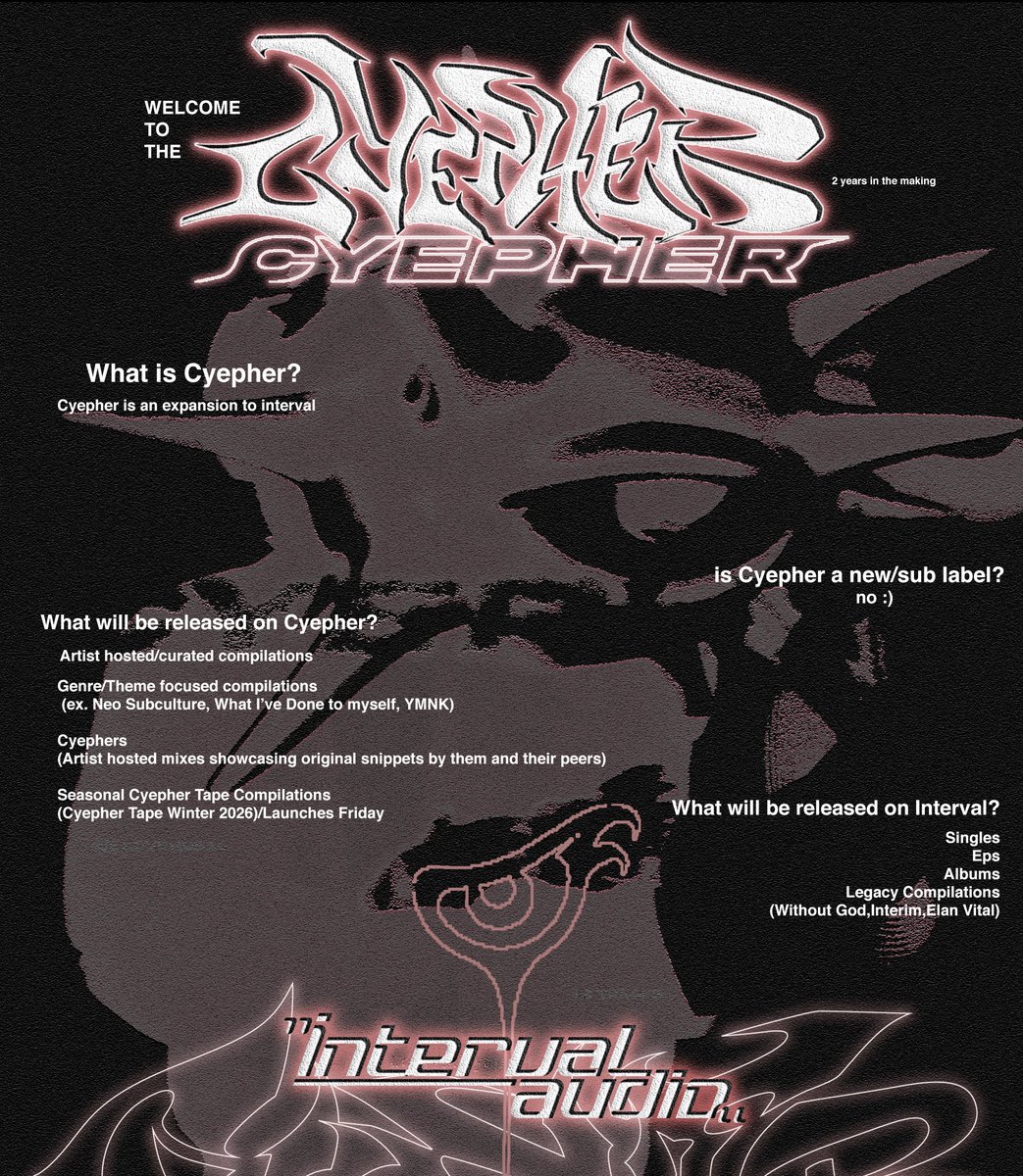 Interval Audio/Cyepher tweet media