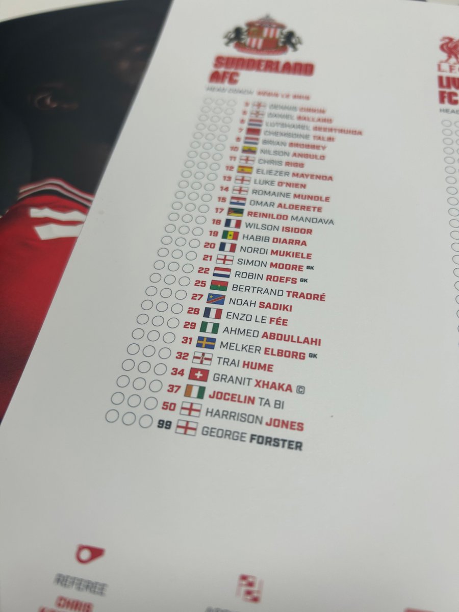 Off the bench tonight to bang in the winner!! 
No.99 George Forster! 🤩⚽️

#blackcats
#safc