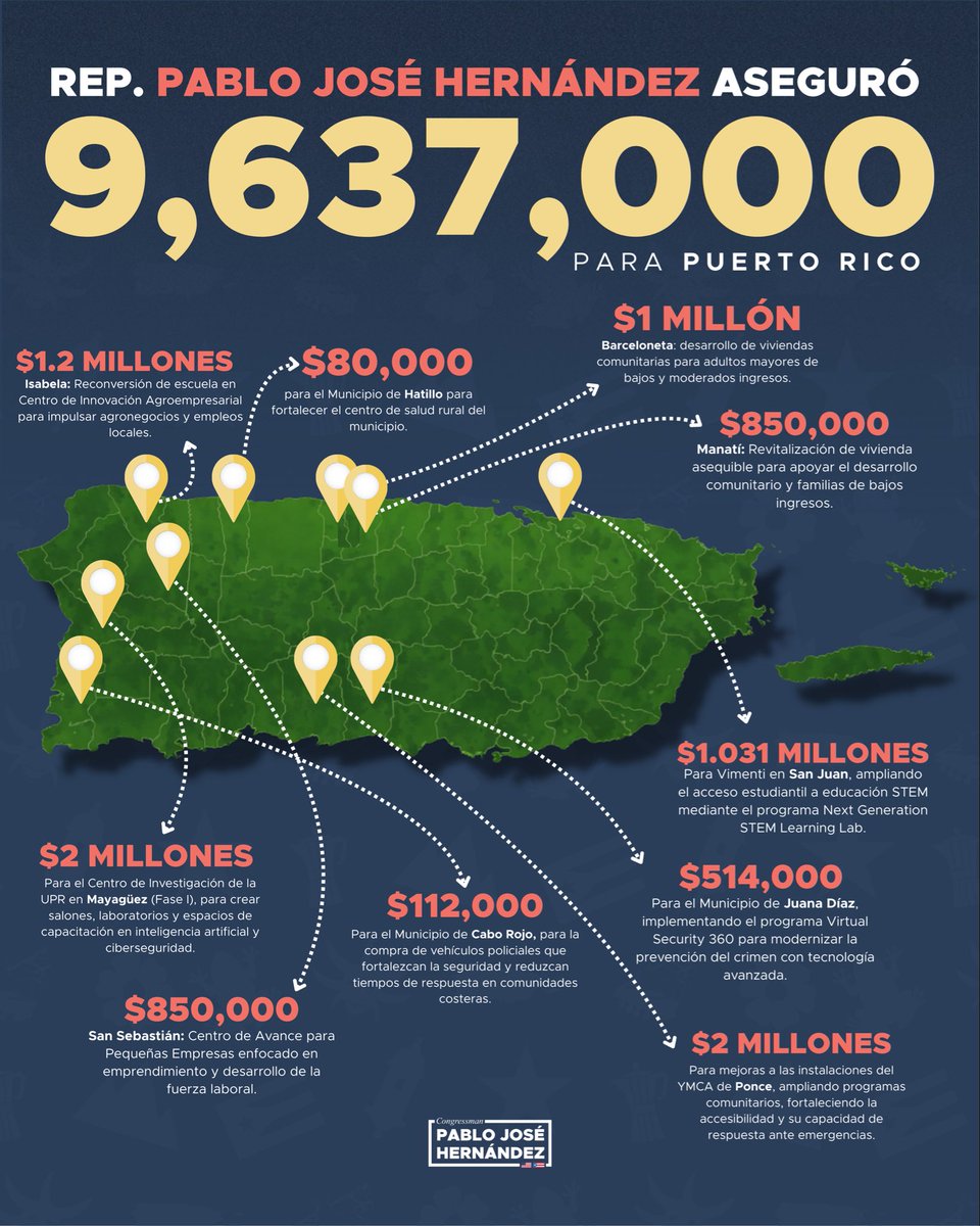 Rep. Pablo José Hernández tweet media