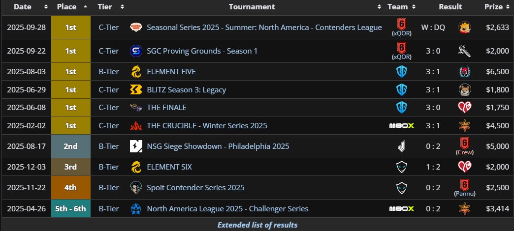 Franklin tweet media