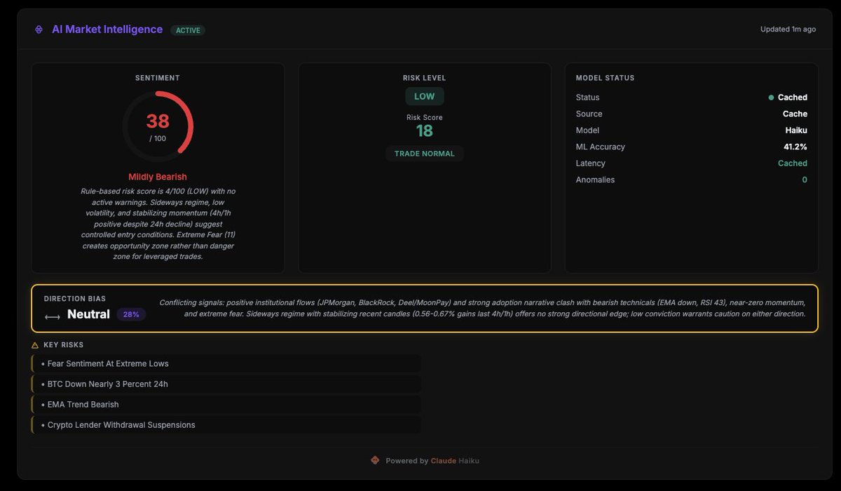 btccampus tweet media
