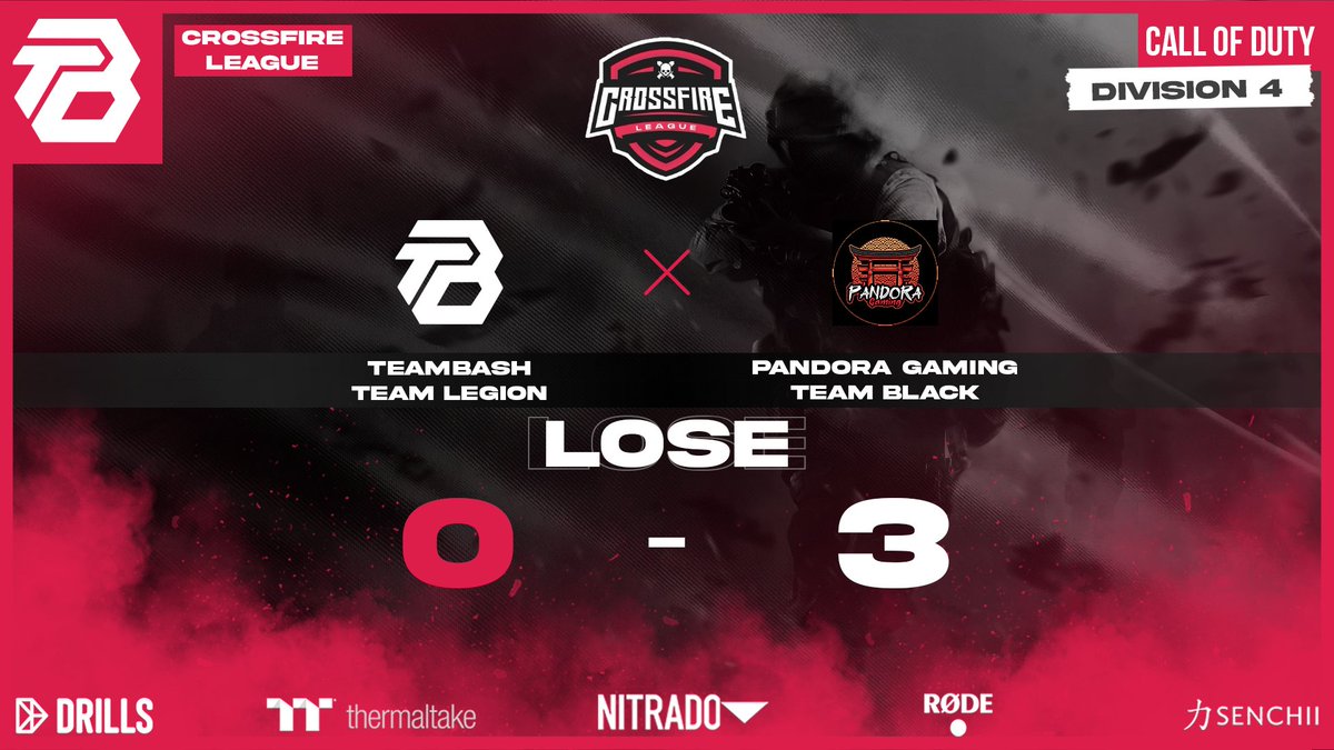 Result Update: CoD Division 4 📉

Leider müssen wir uns gegen Pandora Gaming Team Black mit 0-3 geschlagen geben. Ein harter Abend für die Jungs, aber wir lassen den Kopf nicht hängen.
Nicht war Jungs?  <a href="/TFlaQz/">Tim</a> <a href="/LiQzCoD/">LiQZ</a> <a href="/Dxstrect/">Sebastian</a> <a href="/NaiikeEU/">NaiKe</a> 

🗣️ Statement E-Sport Manager <a href="/CBullix/">Alex Bull</a>