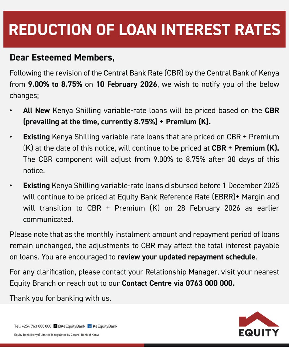 Reduction of Loan Interest Rates.