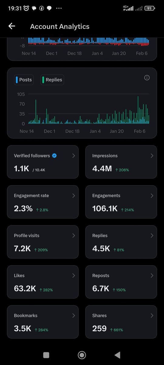 Nwankudu Osinachi tweet media