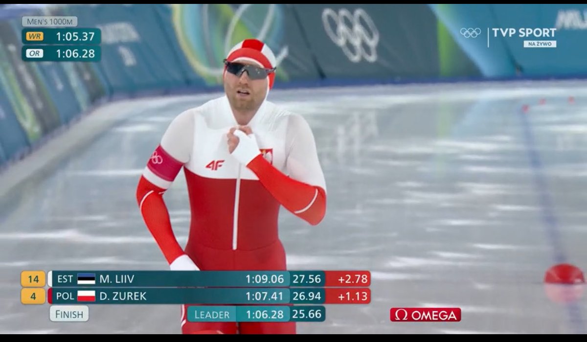 Sporty Olimpijskie - Łukasz Gagaska tweet media
