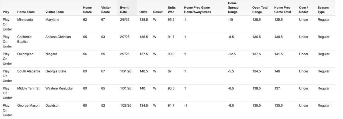 Invisible Insider tweet media