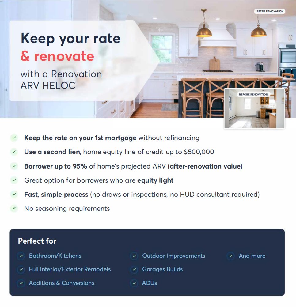 Love your low mortgage rate but not your outdated home? With a Renovation ARV HELOC, you can keep your current rate, tap into your home’s future value, and transform your space into the dream home you’ve been wanting without refinancing.