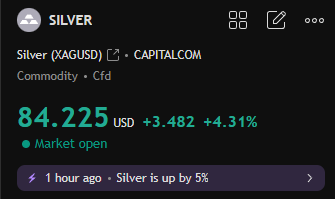 Sharks Signals tweet media