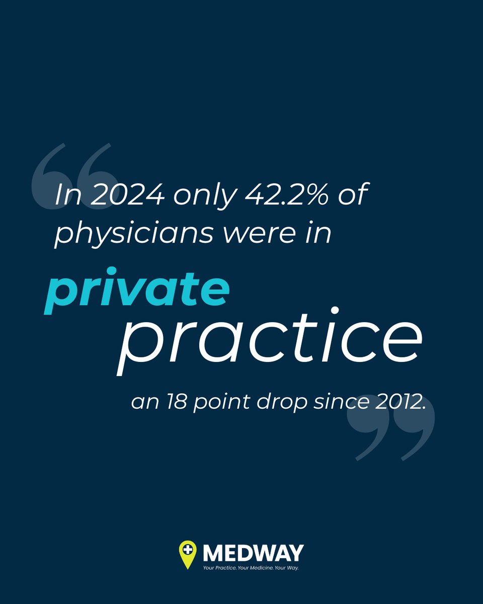 MedWayDocs tweet media